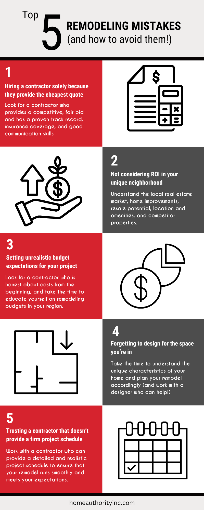 Orange Green Blue Colorful 5 Reasons To Use Informational infographic